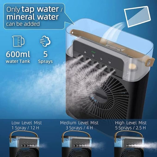 MINI COOLING FAN (Strong Air Supply OF Third Gear Turbine)